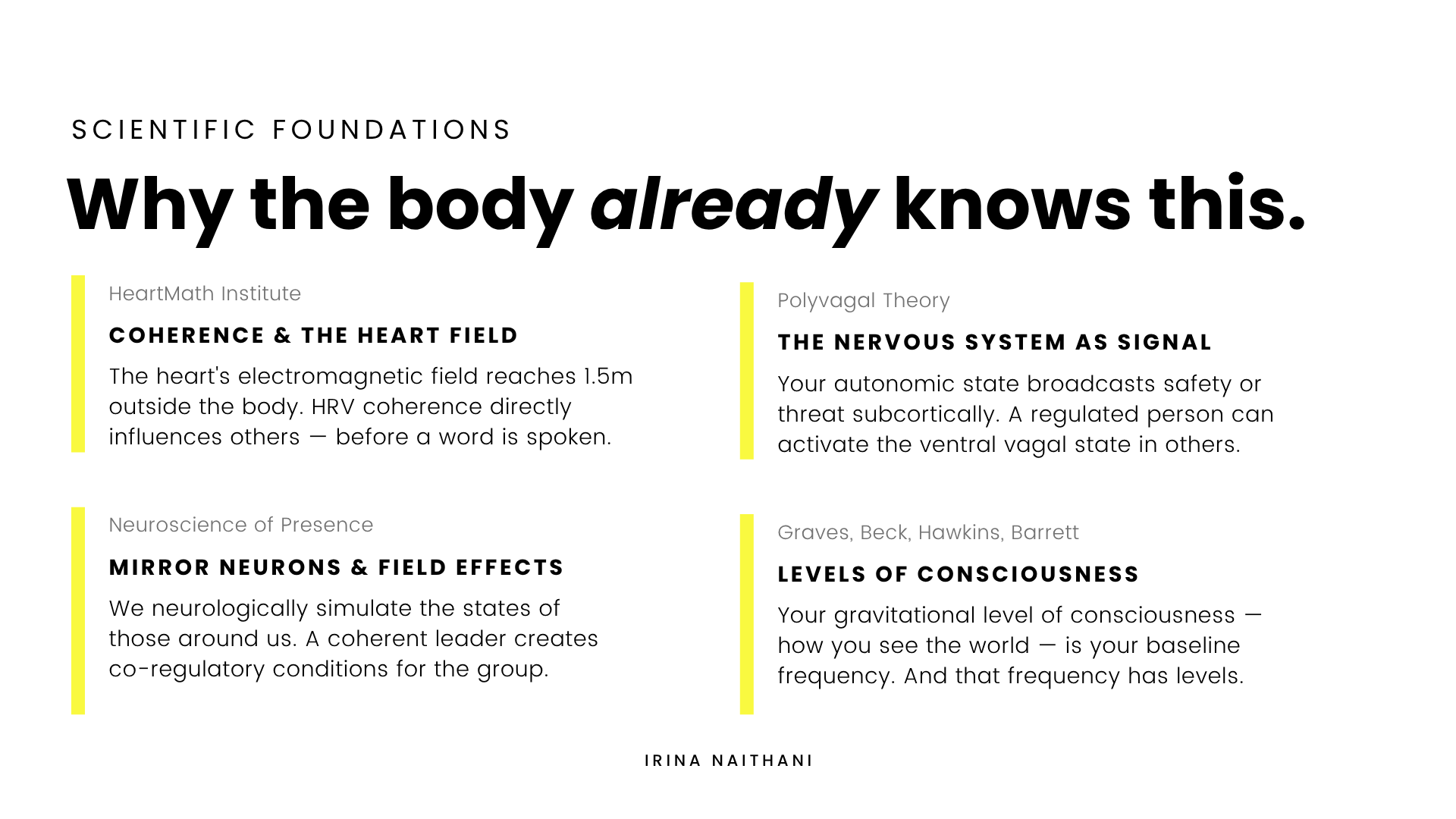 Scientific foundations of field leadership: HeartMath coherence, polyvagal theory, mirror neurons, and levels of consciousness